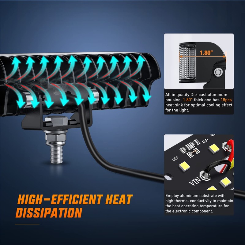 Nilight Side Shooter LED Light Bar / Pods 2PCS 6.5