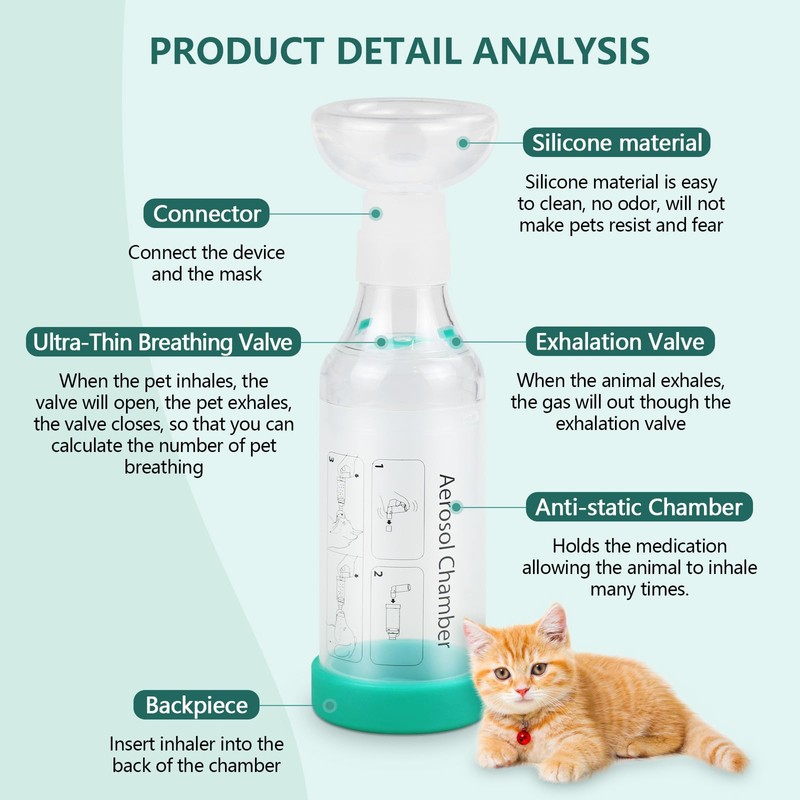 Malihome Malihome Cat Handheld Inhaler Spacer with 2 Feline Masks