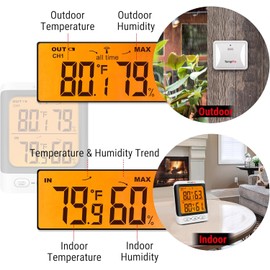 TempPro Indoor Outdoor Thermometer Wireless, 500 ft Outside Thermometer with Cold-Resistant Sensor, Outdoor Thermometer Waterproof for Patio with 3.3" LCD Backlit Display (Previously ThermoPro)