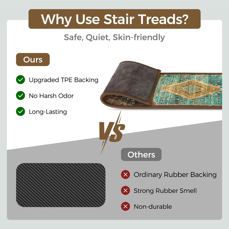 sarben 8"x30" Non Slip Stair Treads for Wooden Steps 15