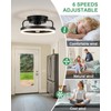 JHSYCH Ceiling Fan with Lights, Low Profile Ceiling Fans with
