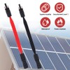 Riisoyu Pack of 2 Solar Cable Window Feed-Through MC4 Compatible