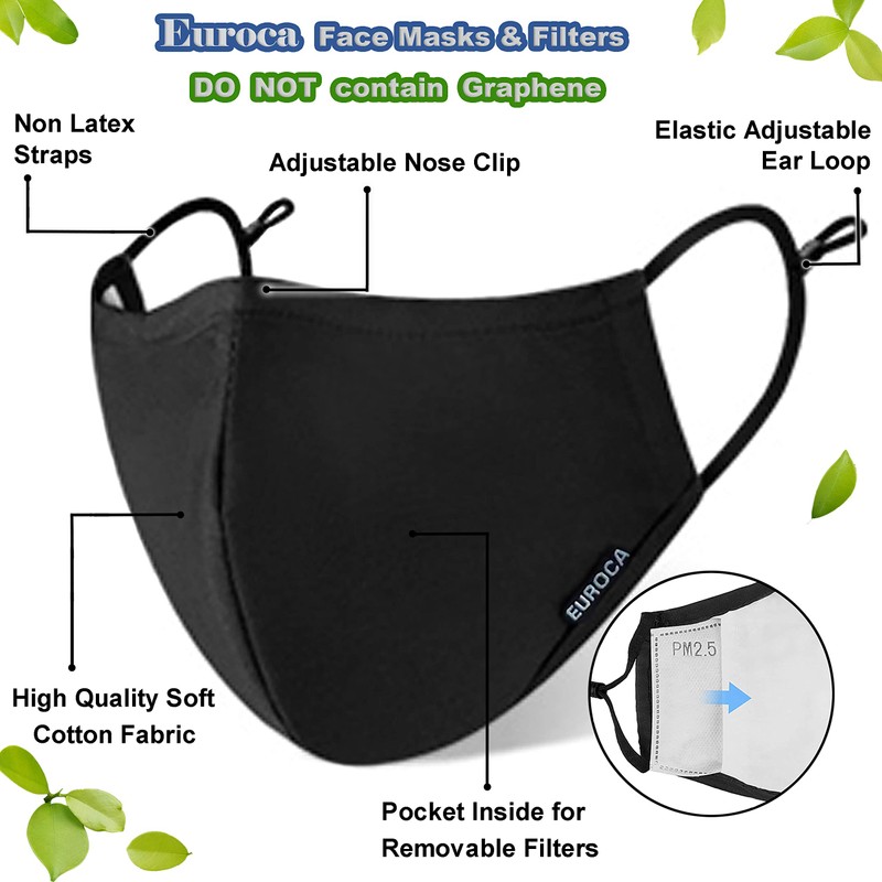 Euroca Face Masks 4 Layer Reusable Washable Adjustable Made from