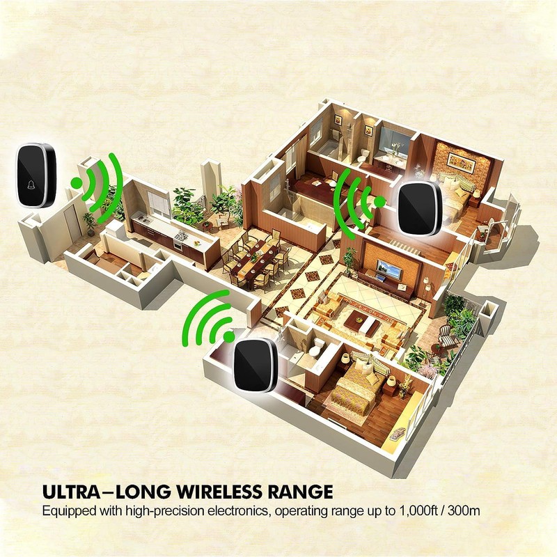 SK Depot® Ultra-Long Wireless Range Waterproof Wireless Doorbell Chime Kit