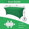 SweetEasy 4FT Pack of 2 Spandex Table Cover,Fitted Stretchable Tablecloth,