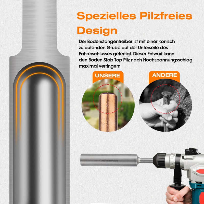 Diameter 25 mm SDS-MAX Professional Ground Nail Driver, for Inserting