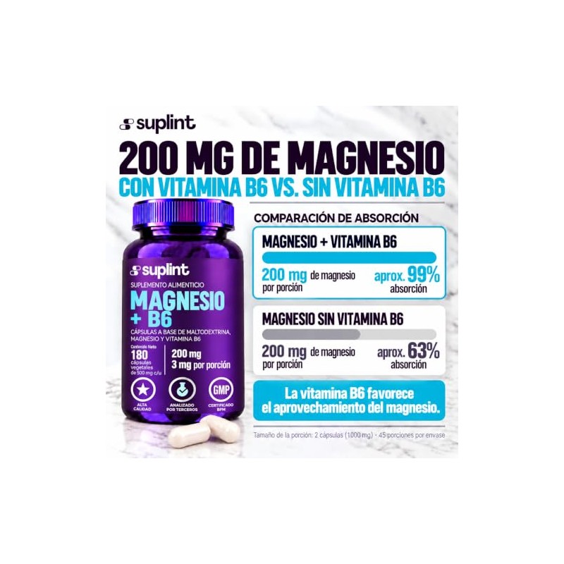 Citrato de Magnesio 200 mg con Vitamina B6 + Magnesio