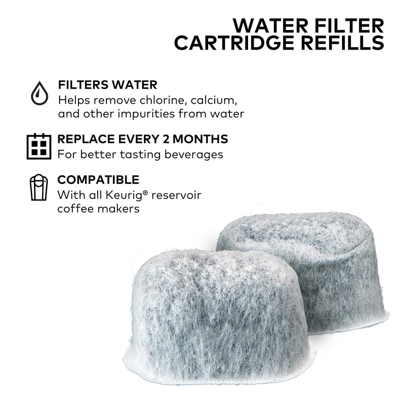 Keurig Water Filter Refill Cartridges, Replacement Water Filter Cartridges, Compatible