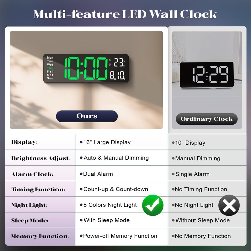 Brauthon Digital Clock Large Display, 16" Digital Wall Clocks for