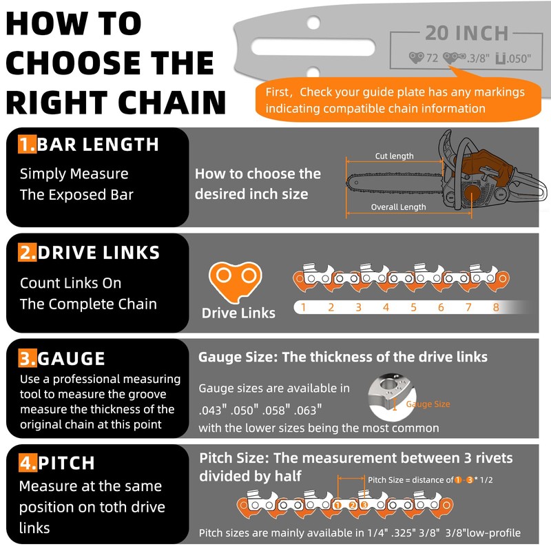 5 Pack 10 Inch Pole Saw Chain fits Stihl 56