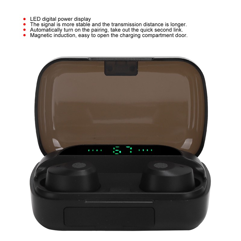 Wireless Bluetooth Earbuds Dual Ear Wireless Headset with Battery Display