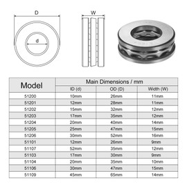 sourcing map 51204 Thrust Ball Bearing 20mm x 40mm x 14mm High Carbon Steel with Washers ABEC1 4pcs