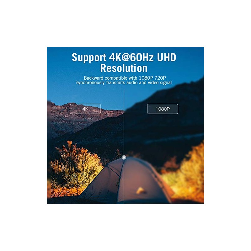 Flaretech 2 Meter Type-C to HDMI Cable 4K@60Hz Compatible -with