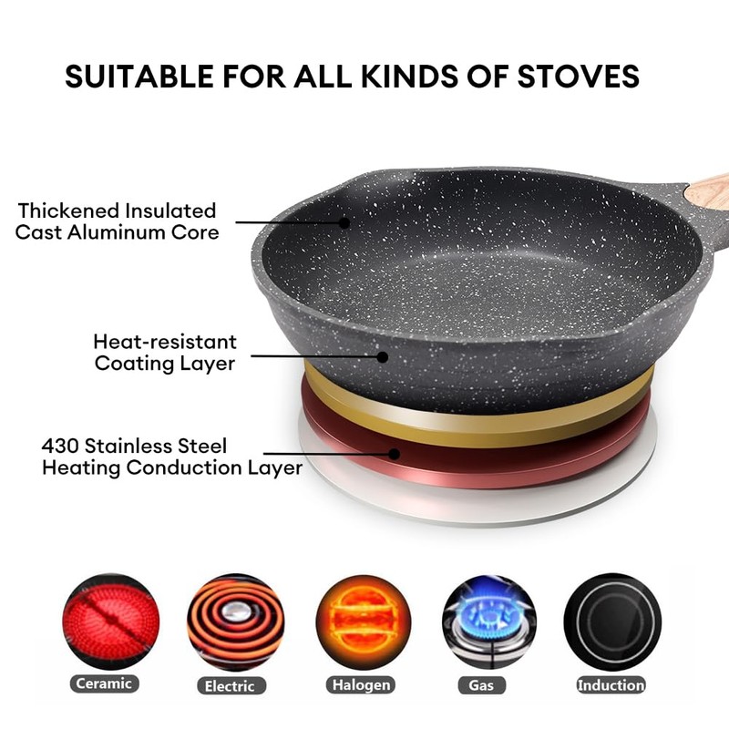 JEETEE Nonstick Frying Pans Skillet with Lid, 8" Granite Non-Stick
