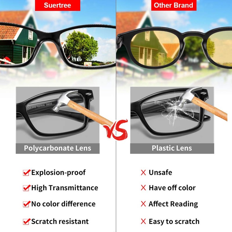 Suertree Myopia Glasses Blue Light Filter Myopic Binoculars with Strength