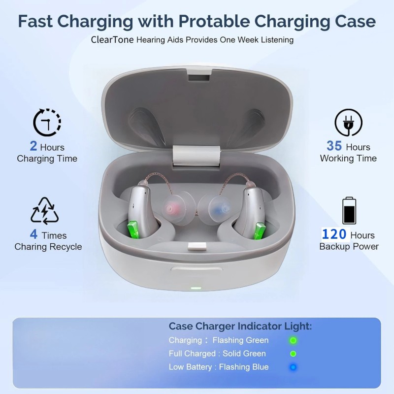 ClearTone OTC Hearing Aids With Bluetooth, Rechargeable Hearing Aids For