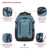 The Travel Tech Pro ScanSmart Laptop Backpack