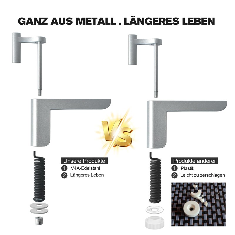 Door Closer No Drilling, MARIE Door Closer Automatic for Light