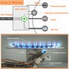 SP20075, SP20305A Pilot and Igniter Assembly Replacement Kit Compatible with