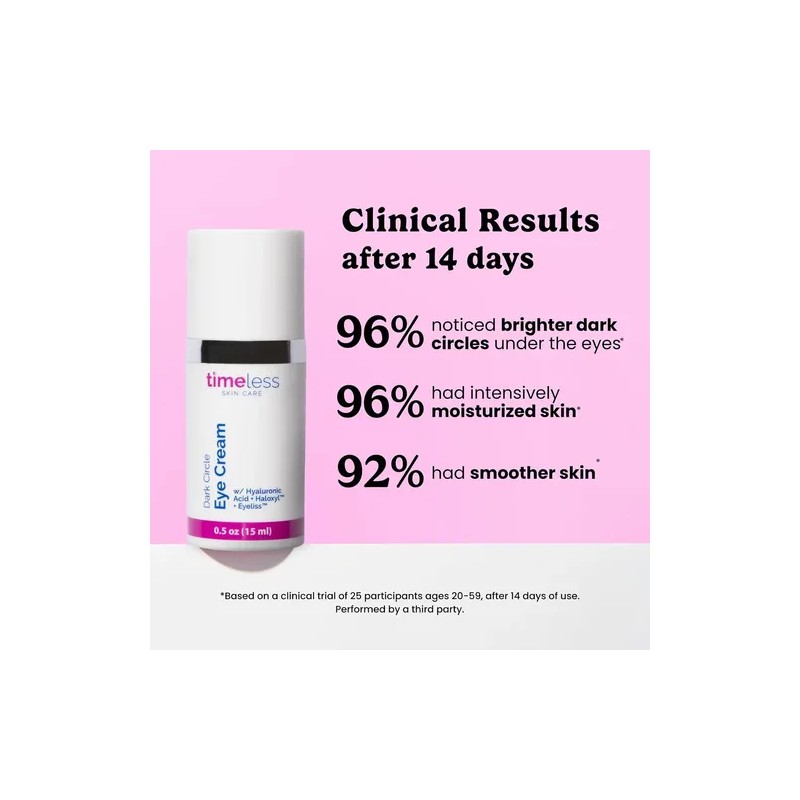 Timeless Dark Circle Eye Cream Con Ácido Hialurónico 15 Ml