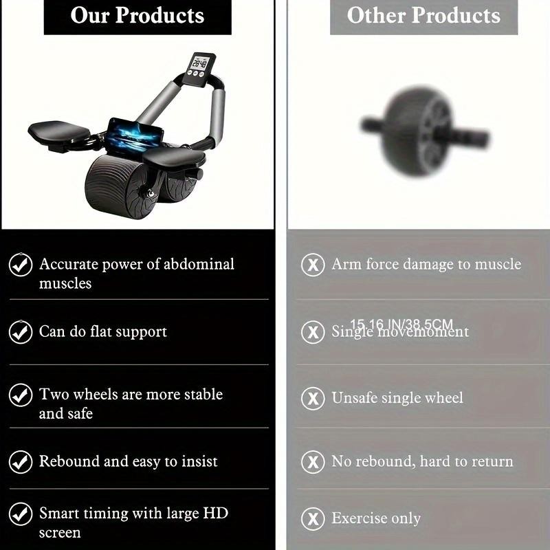 Abdominal Muscle Roller With Knee Pad, Automatic Rebound Abdominal Wheel,