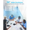 BALKO Windowless Swamp Cooler, 3 Ice Pack, 70° Oscillation, Ductless