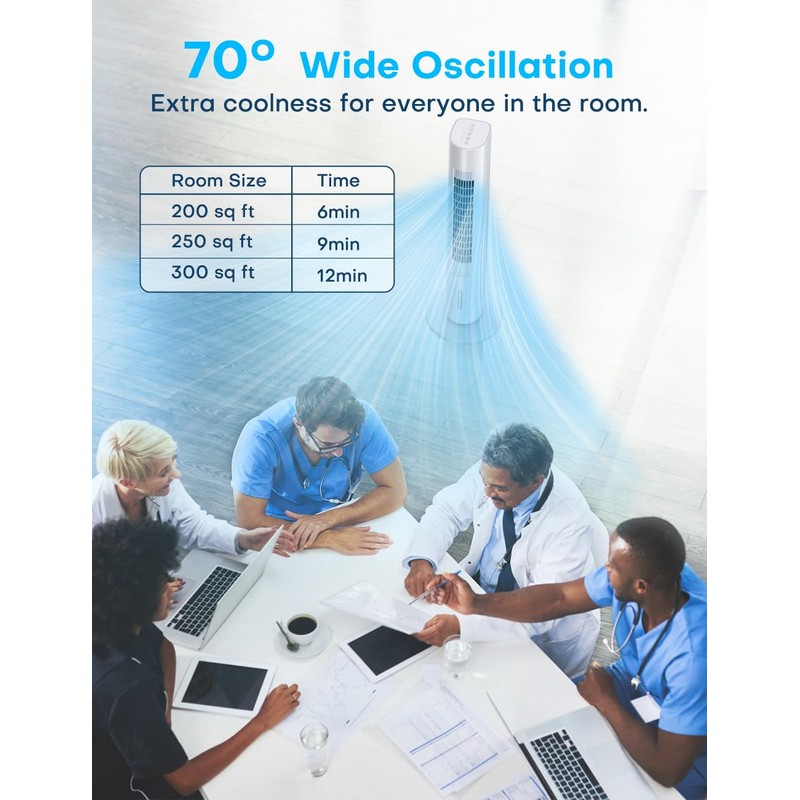 BALKO Windowless Swamp Cooler, 3 Ice Pack, 70° Oscillation, Ductless