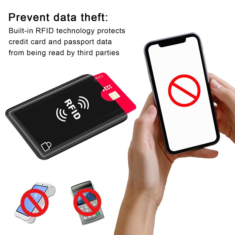 Smomend RFID Blocker Card Case, TÜV-Tested RFID Blocker Protective Case,