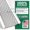 Waterlock DIY 5”Leaf Protection|Sample|Stainless Steel mesh|White Aluminum Gutter Covers|Contractor Grade|Gutter
