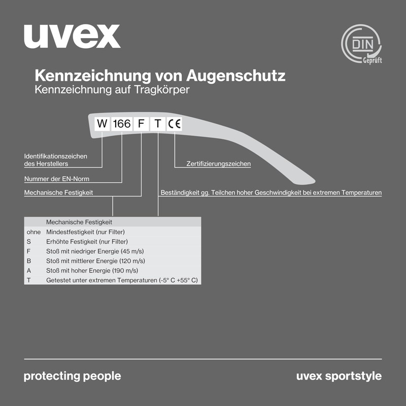 Uvex Sportstyle Variomatic Temple Glasses – Self-tinting Lens – UV400