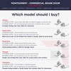 OAKMOORE Commercial Door Handle Locks | Heavy Duty Keyed Entry