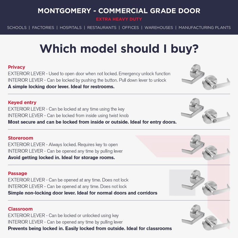 OAKMOORE Commercial Door Handle Locks | Heavy Duty Keyed Entry