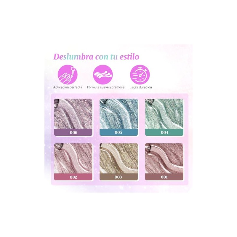 CHERIMOYA Kit de Esmaltes de Uñas en Gel Ojo de