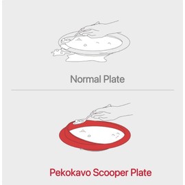 pekokavo Spill Proof Scoop Plate with Non-Skid Suction Base, 9.2" Adaptive Self-Feeding Dish for Elderly/Disabled (Plate)