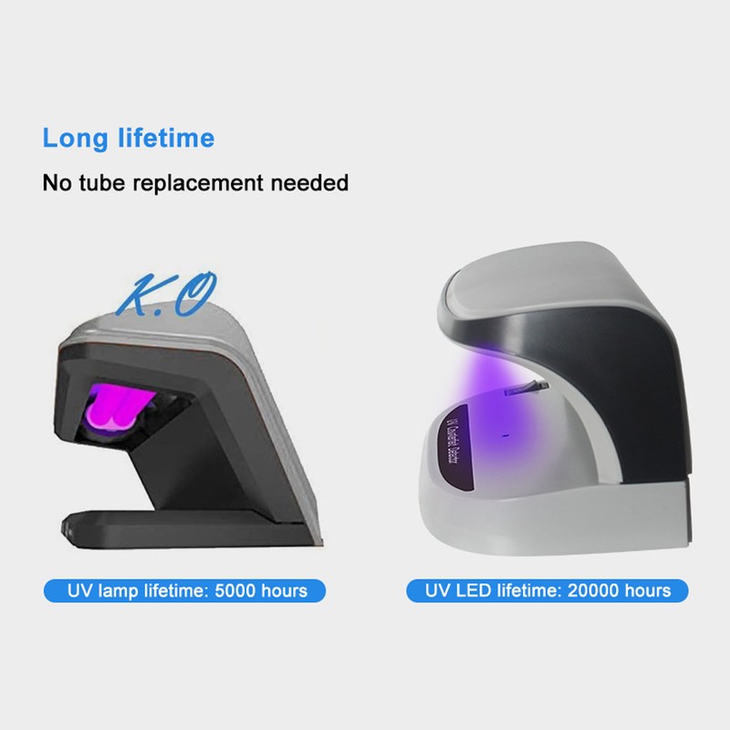 UV Counterfeit Bill Money Detector Automatic On Off Currency Detector