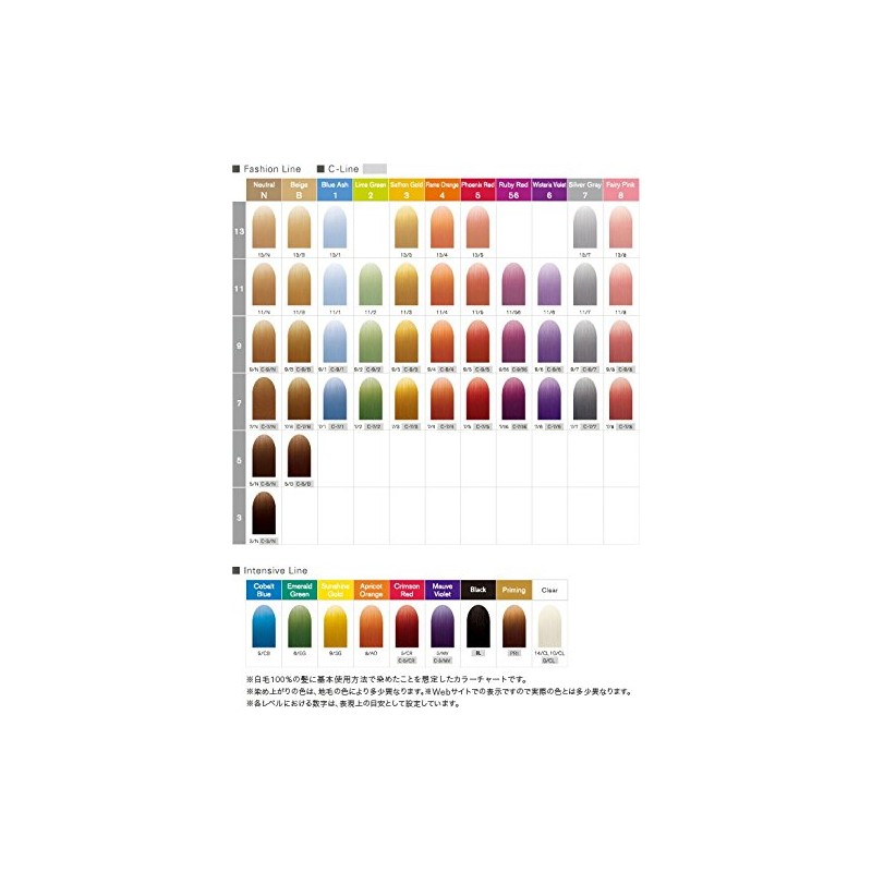 Number Three Lychroma Fashion Line 80g Westeria Violet 7/6