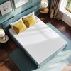 SyMax Full Mattress Topper, High Density Memory Foam Bed Topper