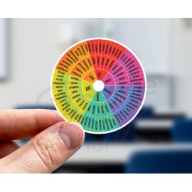 Teachwithtech Feelings wheel sticker - Emotions Wheel Therapist Sticker Counselor Sticker - 4" in Diameter, 1 Single Sticker