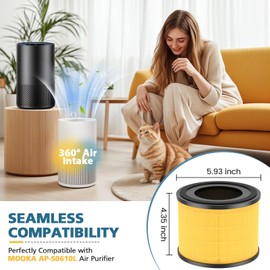 2 Pack AP-S0610L Pet Care Replacement Filter, Compatible with MOOKA AP-S0610L Air Purifier, Efficient Air Filter, 3-Stage Filtration System, Designed for Pet Odors, Smoke, Dander, Pollen