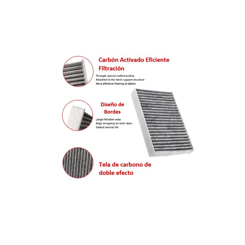 Filtro Aire Cabina Aveo Ng 2018-2023 Carbon Activado