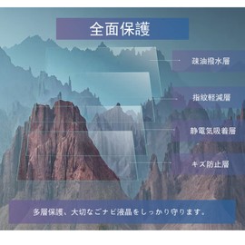 2 Pack Car Navigation Protective Film Honda VXM-245ZFEi 8 Inch Basic InterNavi Compatible with N-WGN/N-ONE/N-VAN Navigation Film