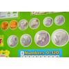 Teacher Created Resources Money - Coins Accents