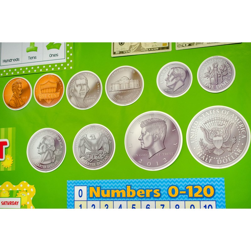 Teacher Created Resources Money - Coins Accents