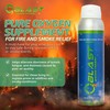 O2 Blast O2 Blast, Pure Oxygen Supplement, Quick Recovery for