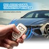 Rislobx Key Fob Cover Fit for Hyundai Elantra Sonata, Car