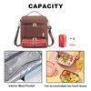 NOL Natural Organic Lifestyle Dual Compartment Insulated Lunch Bag Leakproof