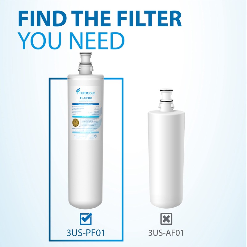 Filterlogic 3US-PF01 Under Sink Water Filter, NSF/ANSI 42 Certified Replacement