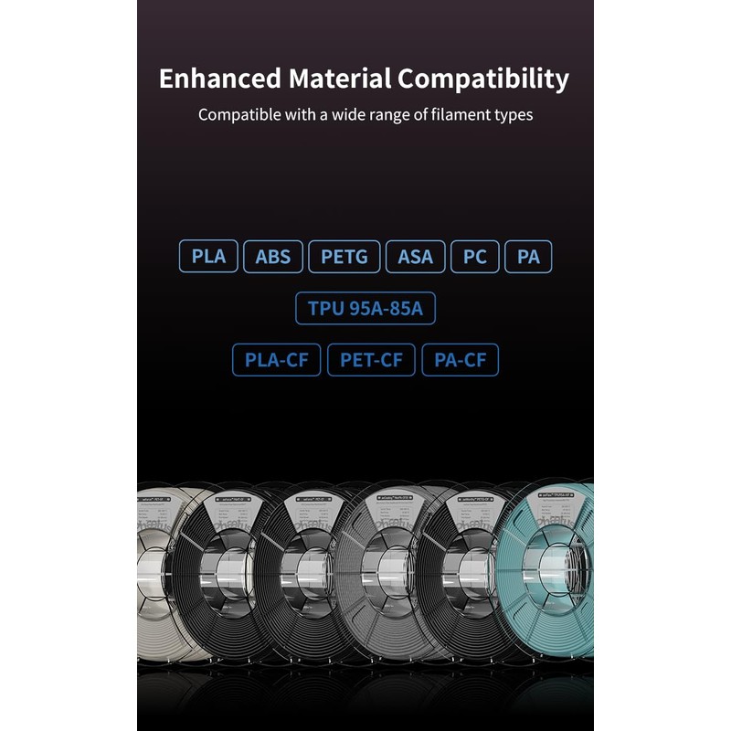 Tofelf Phaetus DXC Extruder Upgrade for Creality K1 / K1