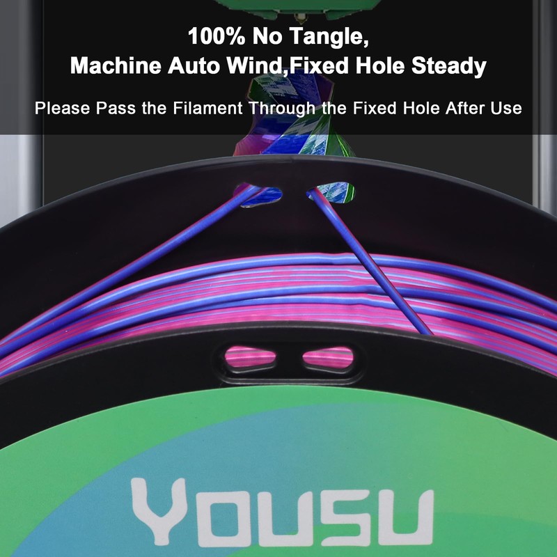 YOUSU Tri Color PLA 3D Printer Filament 1.75mm, Coextrusion Rainbow