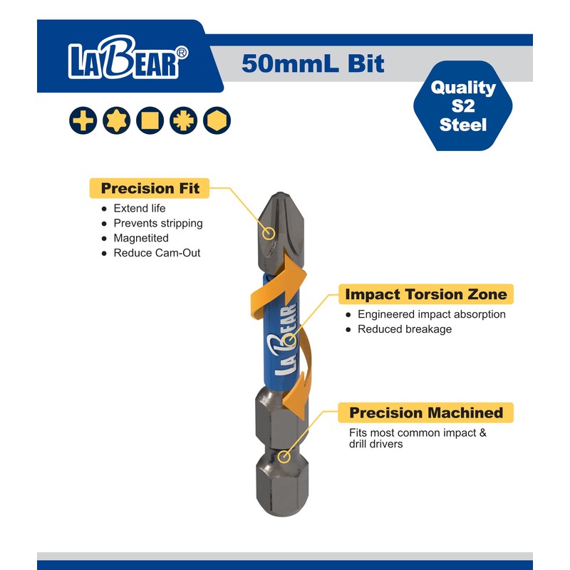 LaBear 33-Piece,Impact Screwdriver Bit Set, Nut driver set, Impact rated,